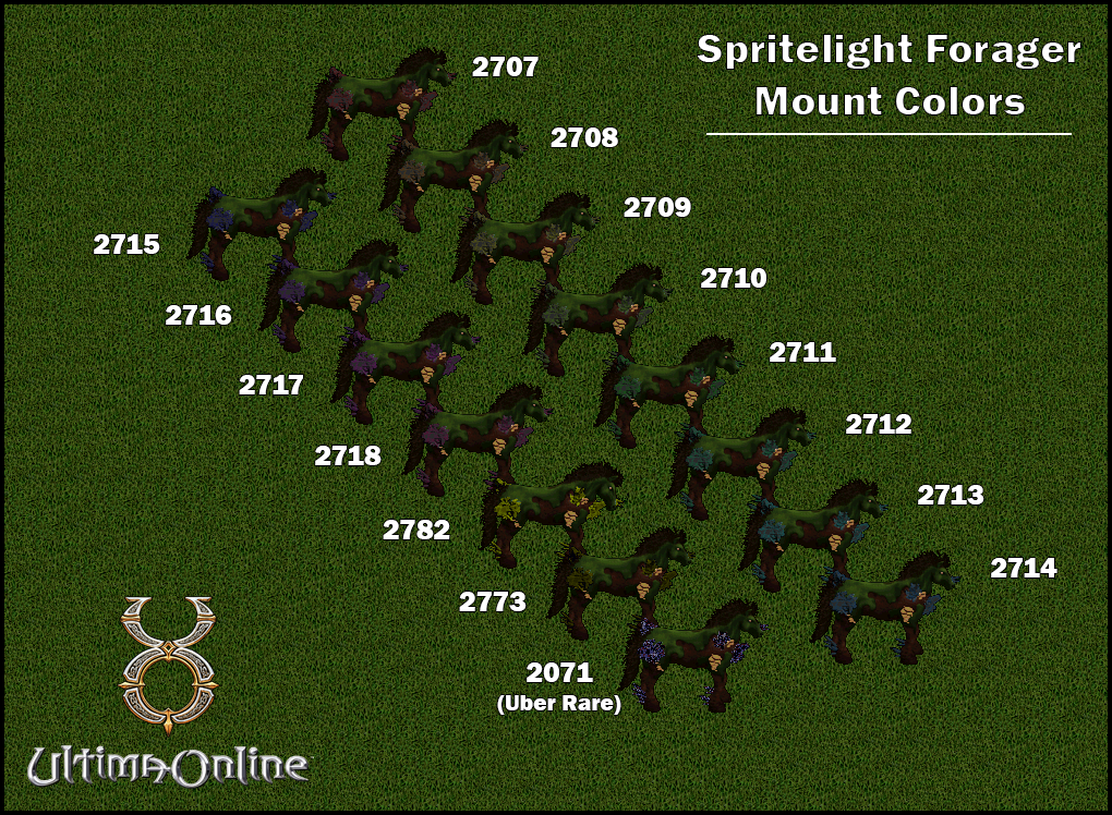 Spritelight Forager 合計15種類 | あひるさんのおしりUO